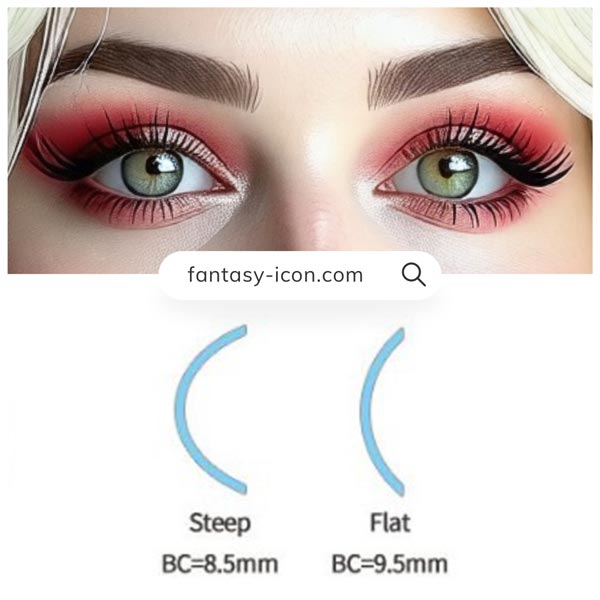 Why BC is Crucial for Your Color Contacts