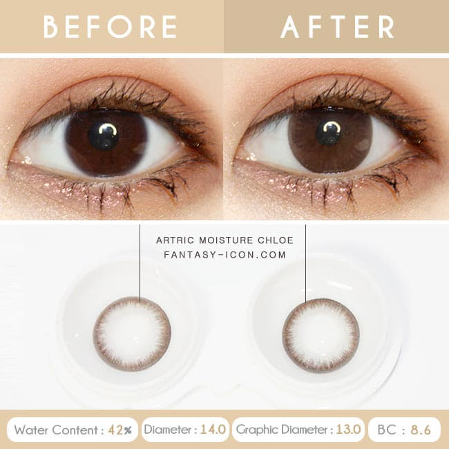 1 Day Colored Contacts Chloe Artric Brown-Detail